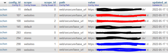 Magento 2 – URL de administrador siempre solo 404 “Página no encontrada”